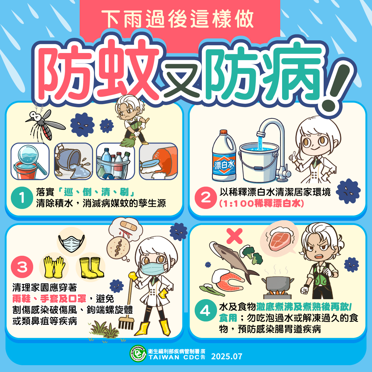 連結到ImgDesc